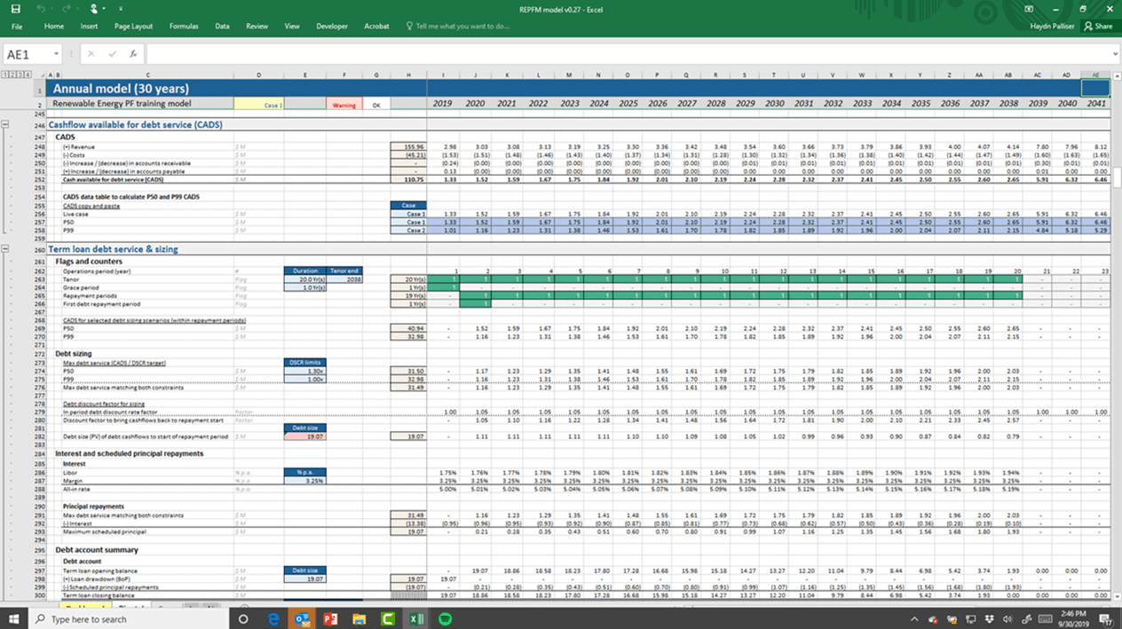 Real Financial Modeling I- Understand Real Rate Of Return